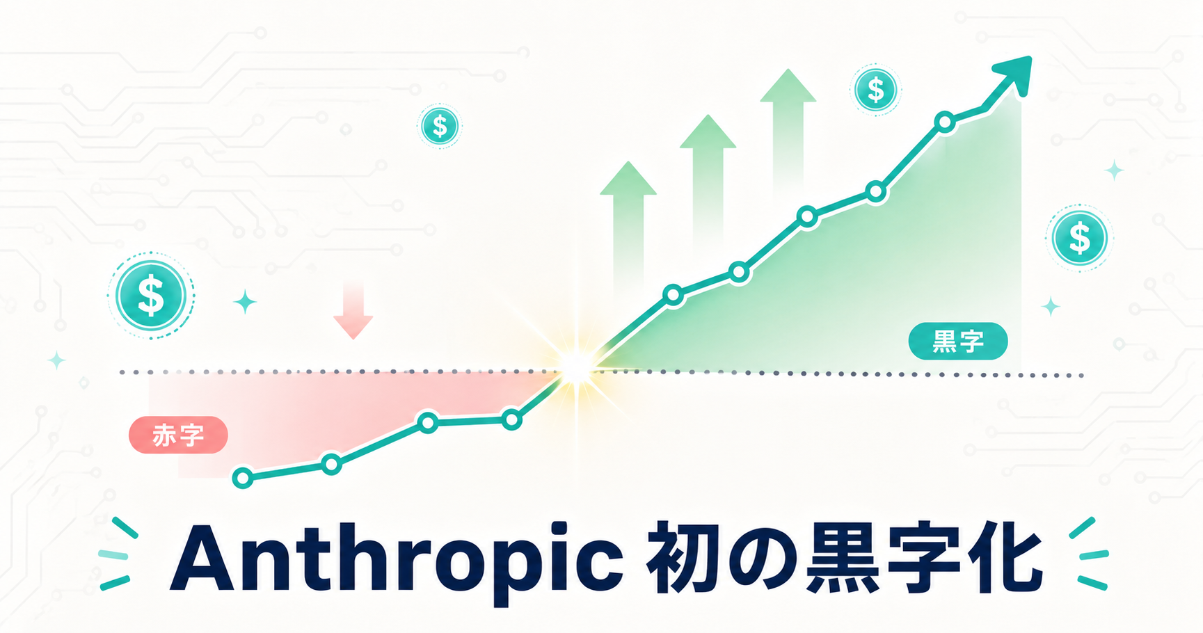 Anthropic、初の黒字四半期を達成へ――AI企業の収益化フェーズが本格化 インフォグラフ
