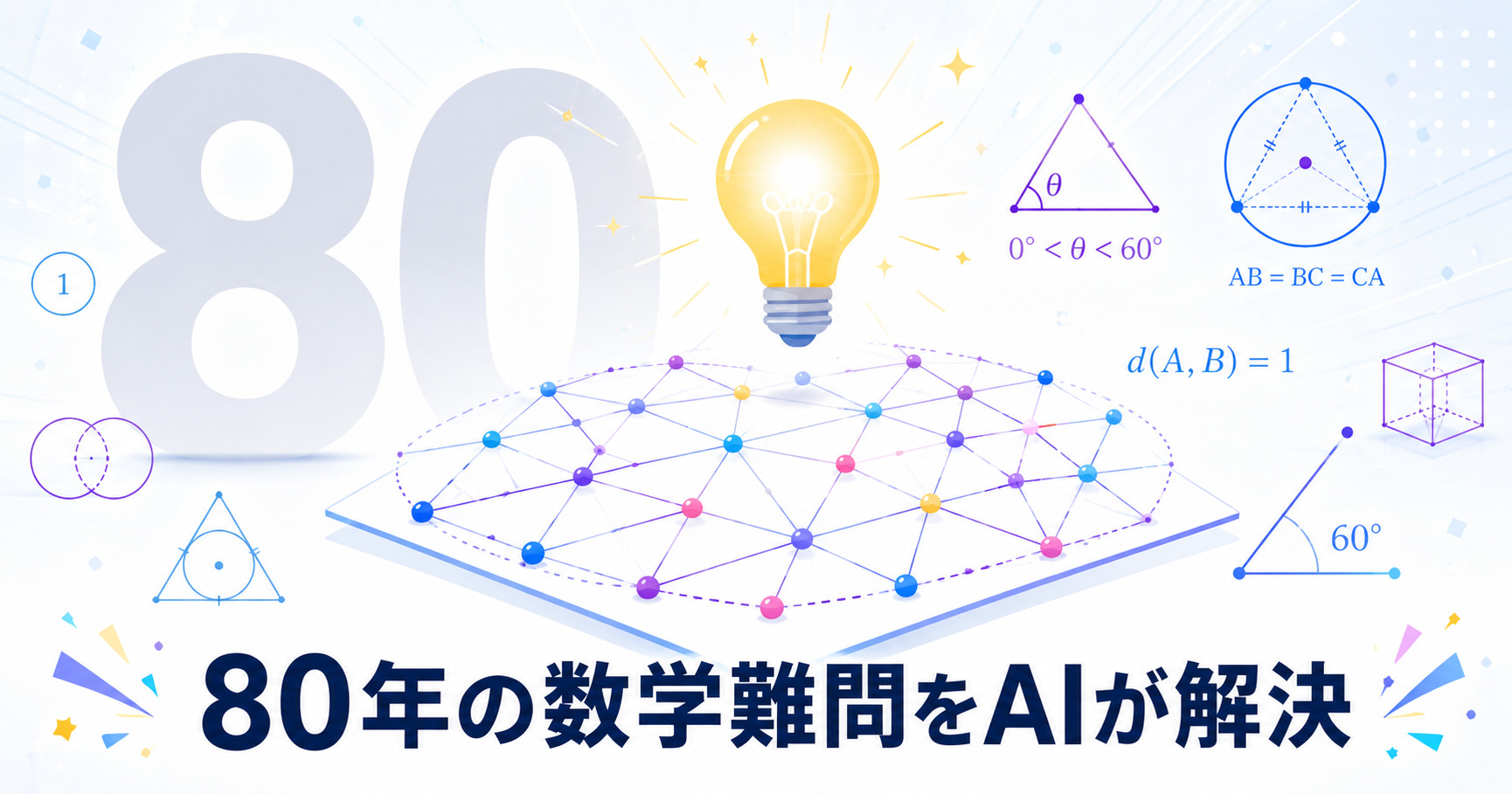 OpenAI、80年未解決の数学問題を解いたと発表――今度こそ本物か インフォグラフ
