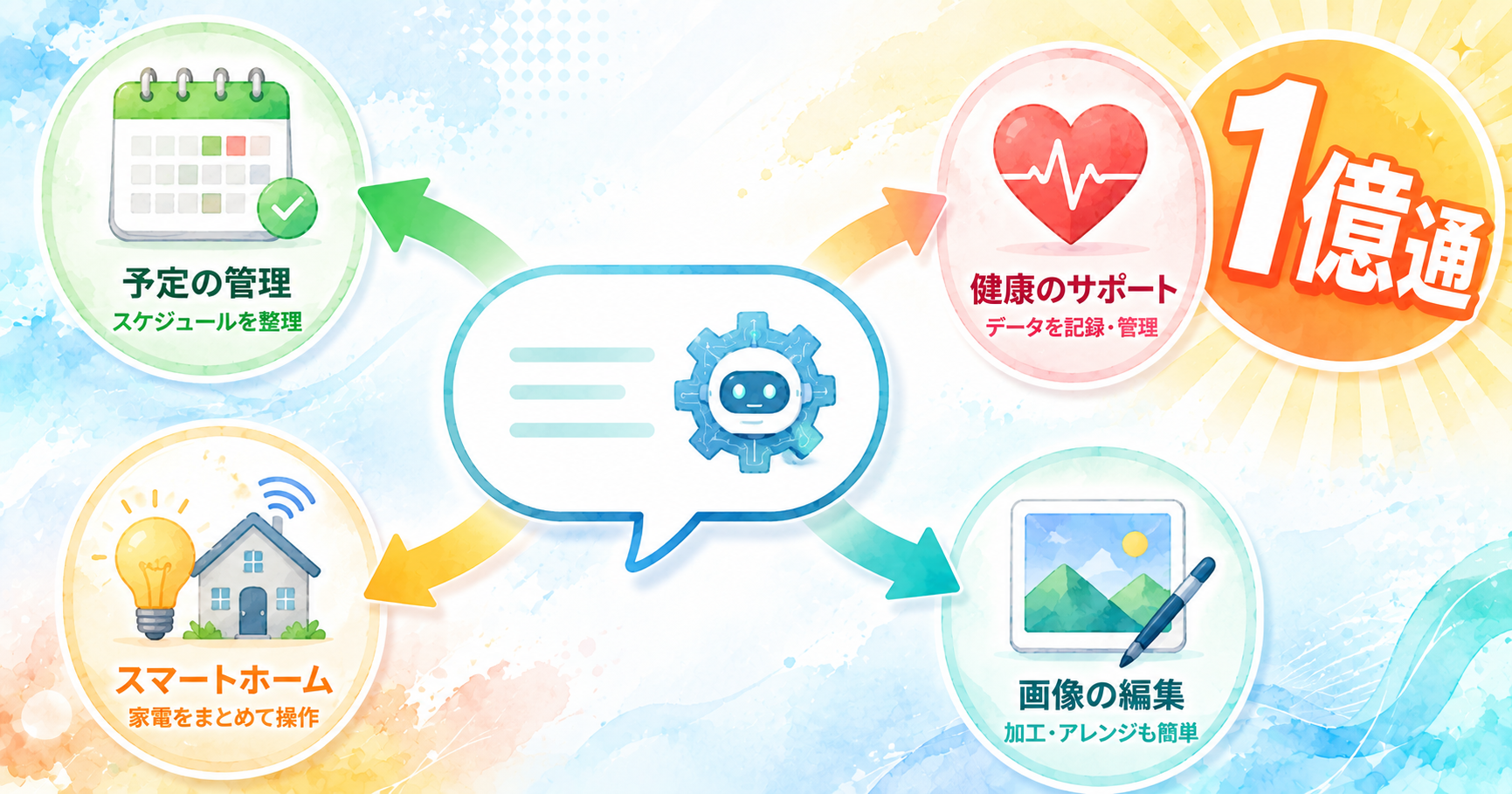 Appleが「Poke」をMessages for Business初のAIエージェントとして承認——テキストだけで予定・健康・スマートホームを頼める時代へ インフォグラフ