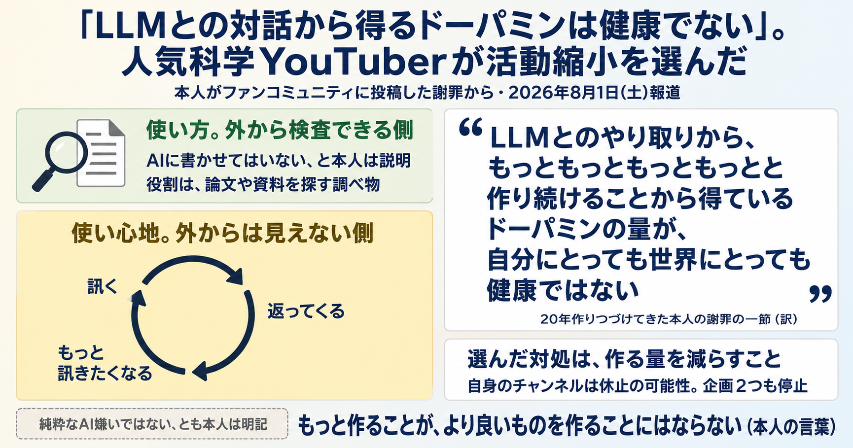「LLMとの対話から得るドーパミンは健康でない」。人気科学YouTuberが活動縮小を選んだ インフォグラフ