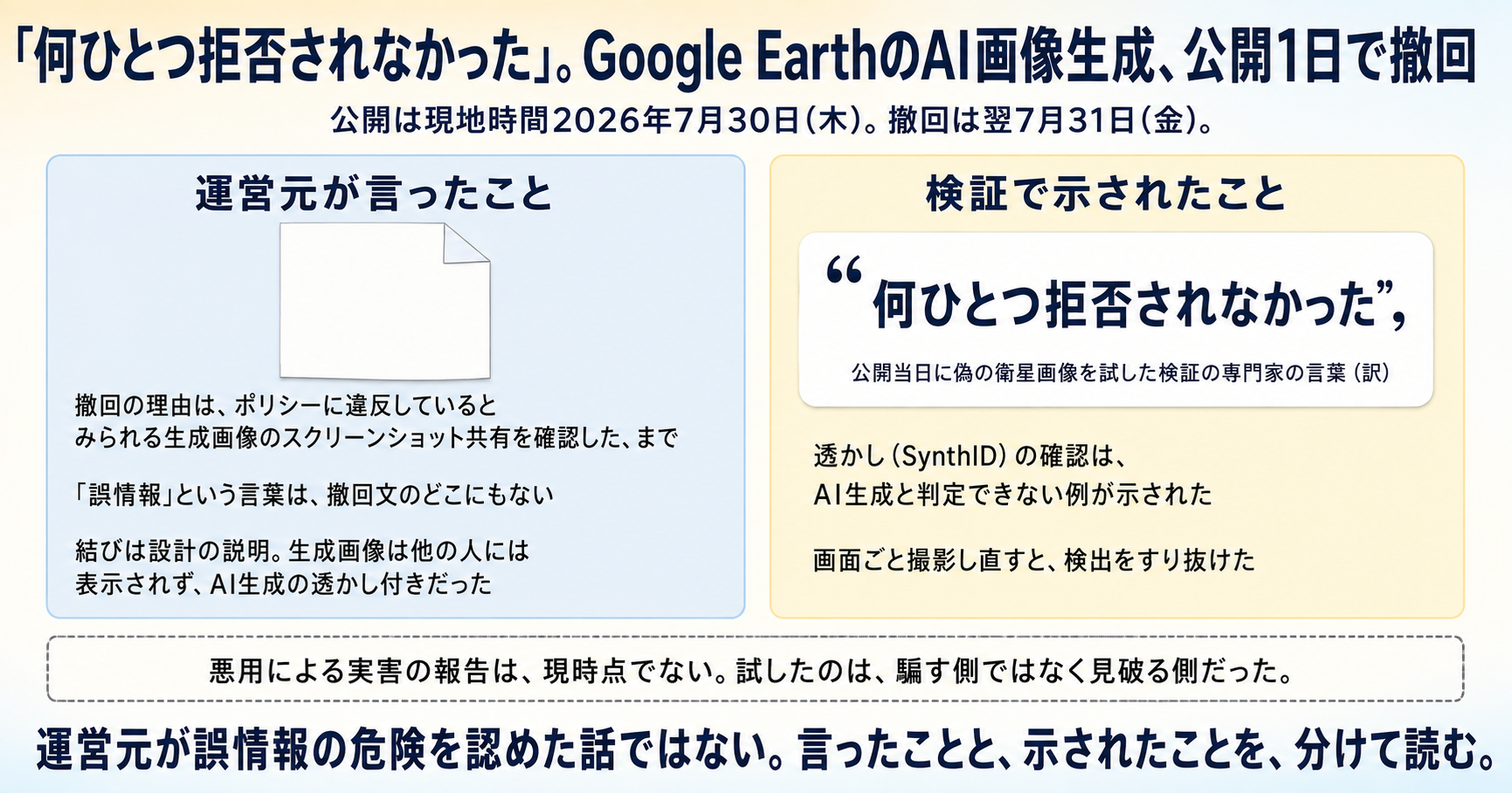 「何ひとつ拒否されなかった」。Google EarthのAI画像生成、公開1日で撤回 インフォグラフ