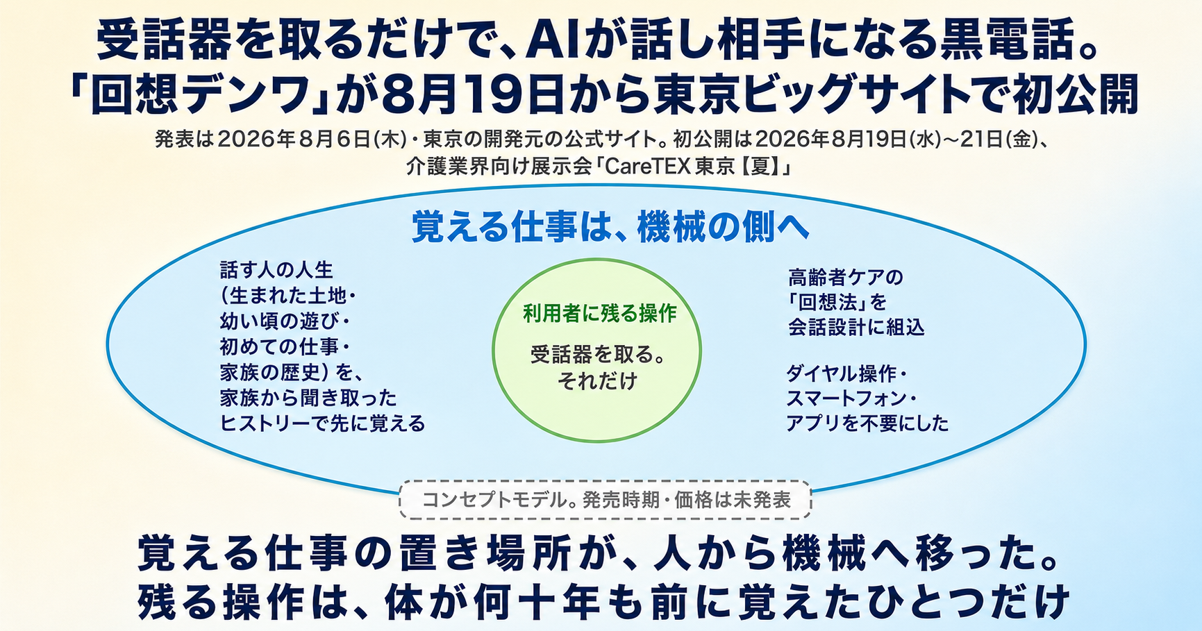 受話器を取るだけで、AIが話し相手になる黒電話。「回想デンワ」が8月19日から東京ビッグサイトで初公開 インフォグラフ