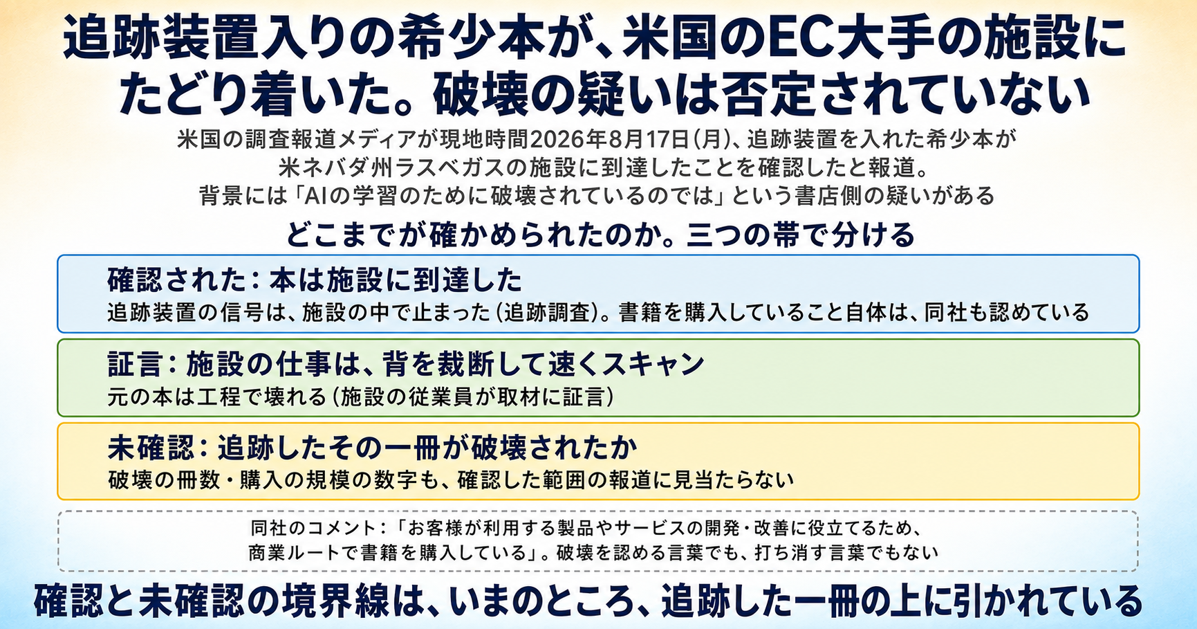 追跡装置入りの希少本が、Amazonの施設にたどり着いた。破壊の疑いは否定されていない インフォグラフ