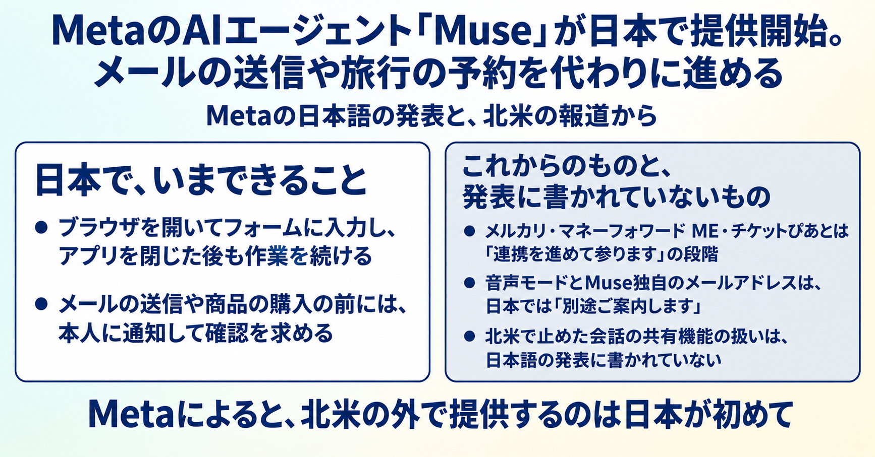 MetaのAIエージェント「Muse」が日本で提供開始。メールの送信や旅行の予約を代わりに進める インフォグラフ